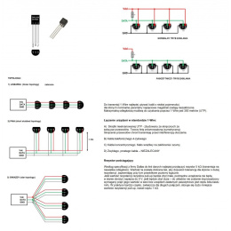 Waterproof temperature sensor DS18B20 1m