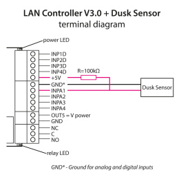 Dusk Sensor for LK3