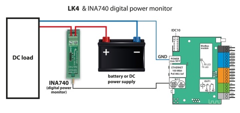 INA740 digital power monitor (DIN version)