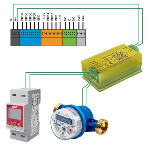 tMPC-04 - Licznik impulsów z interfejsem Modbus